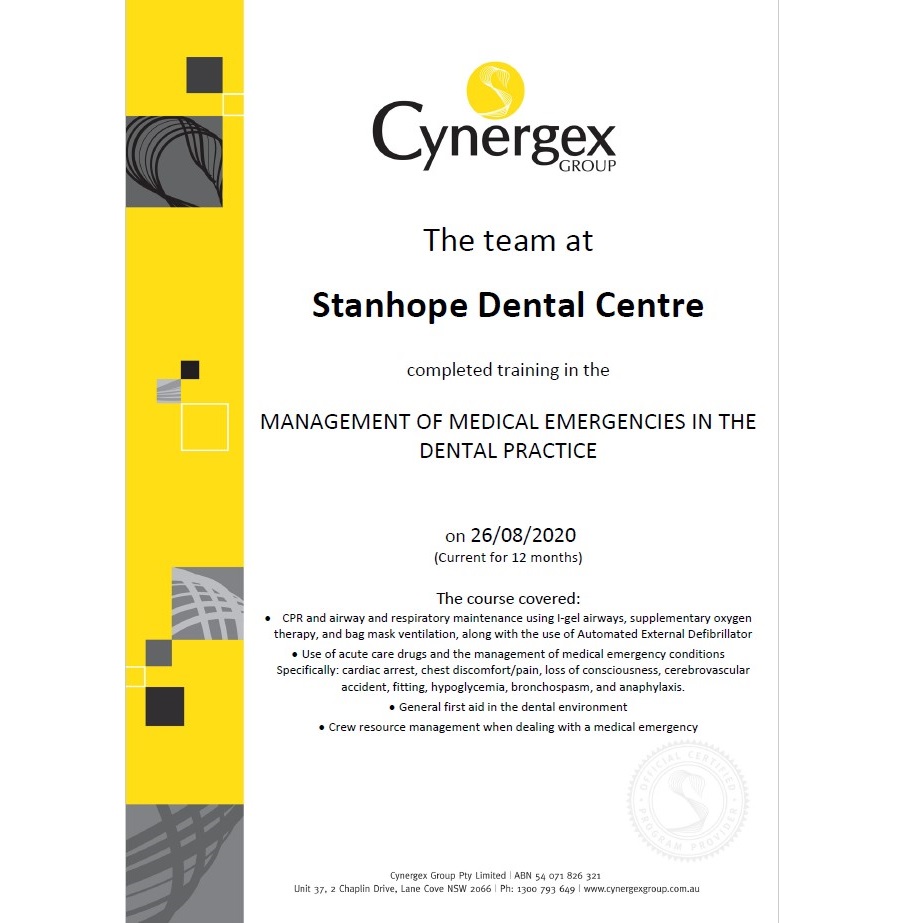 Cynergex 2020